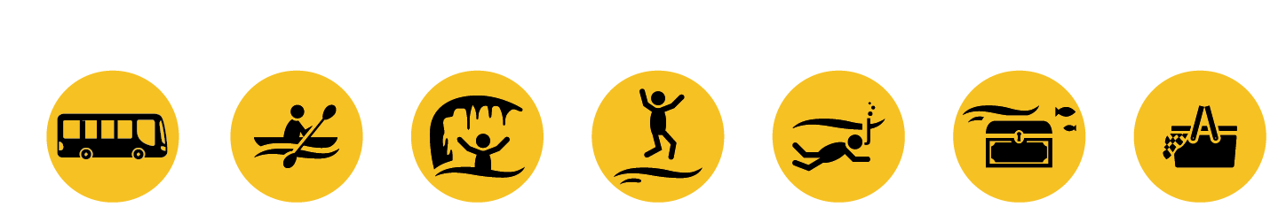 Icons of activities: transfer, kayaking, cave, jumping, snorkeling, treasure, picnic.