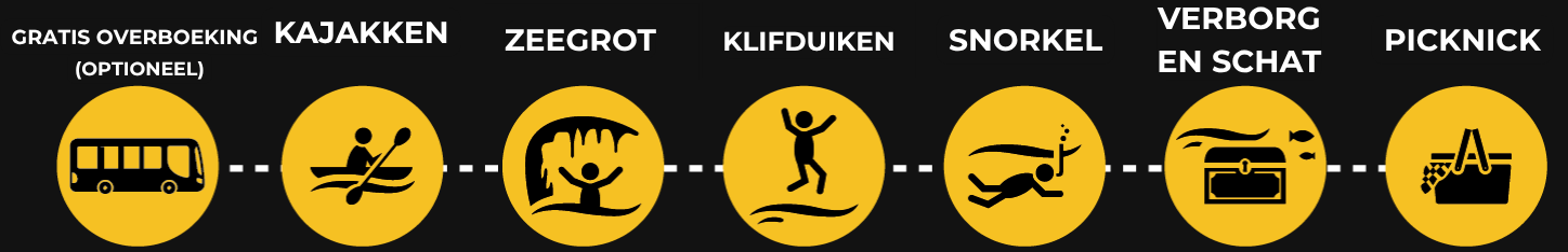 Icons illustrating activities: bus, kayaking, cliff diving, snorkeling, treasure, picnic.