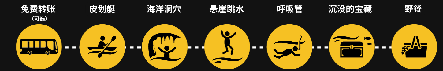 Icons of bus, rafting, diving, snorkeling, swimming, and sightseeing with Chinese text.
